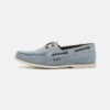 Pier One Leather UnisexScarpe Da BarcaLight Blue Donna Scarpe Piatte PI915M00D-K11 -Negozio Online Pier One Italia 1918e58e13eb43d5b5127dfdd0ddd87b